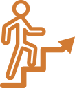 Employment and Economic Development