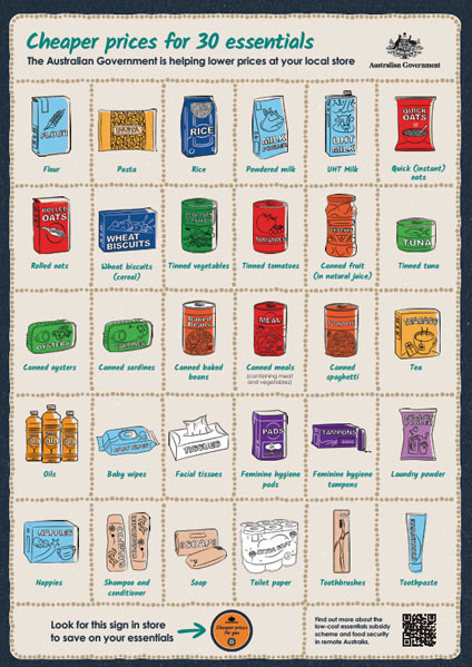 The 30 low-cost essential items poster
