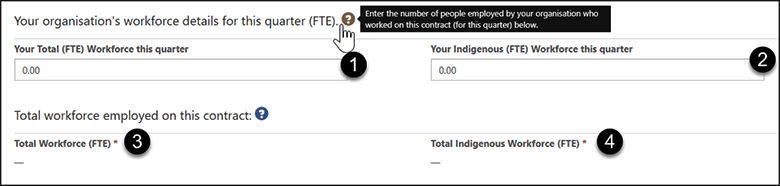 Screenshot showing Your workforce details for this quarter (FTE) dialog box