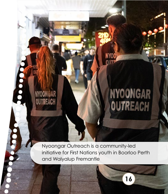 Nyoongar Outreach staff walk streets at night