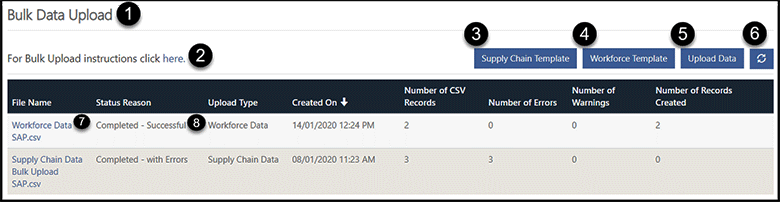 Screenshot showing Bulk Upload section of the QPR form