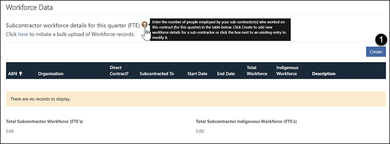 Screenshot showing Workforce Data dialog box