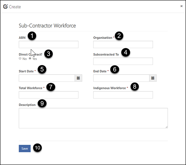 Screenshot showing Sub-Contractor Workforce dialog