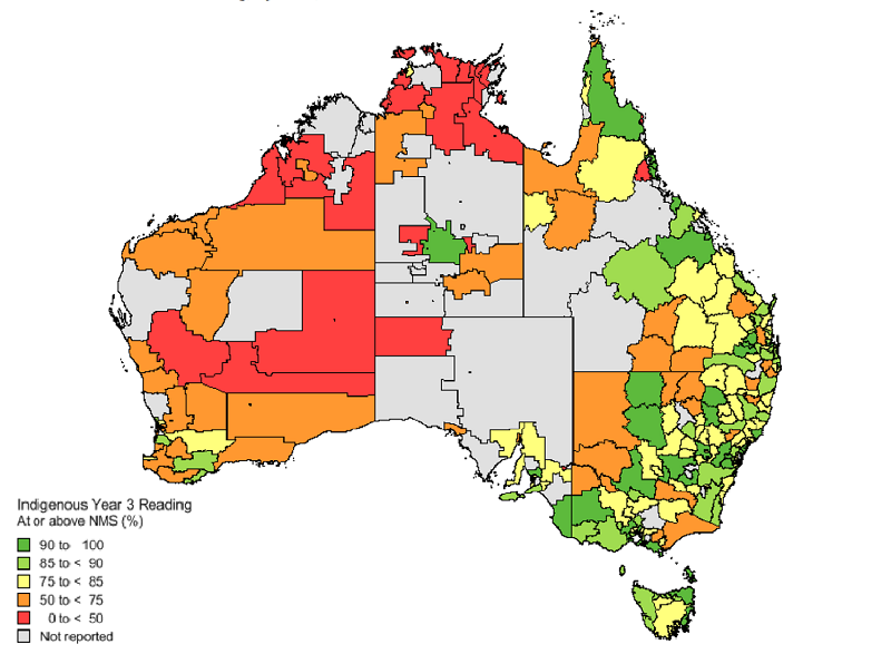 Map of Australia coloured to reflect ranges of percentage rates of Indigenous Year 3 reading at or above NMS. Generally, it shows higher reading levels on Australia’s eastern states and lower in the west and northern regions. It also shows large areas where data has not been reported – predominantly in the centre of Australia, South Australia and western Queensland.