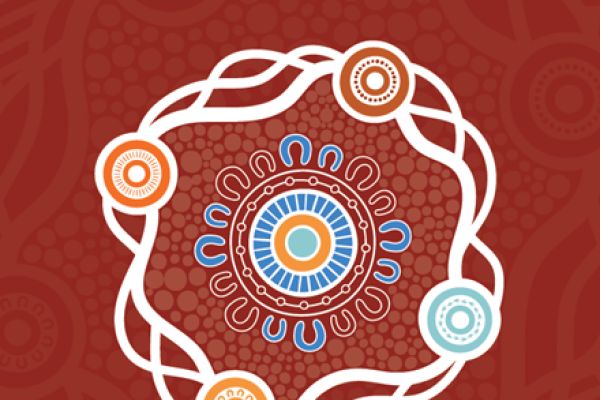 Cover of the Closing the Gap 2024-25 report