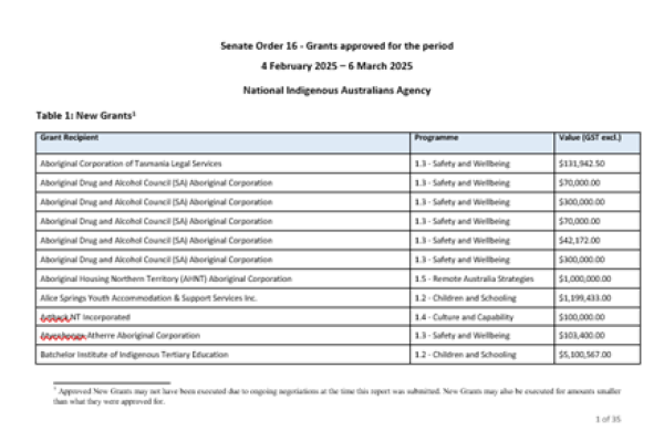 Image of page 2 of report