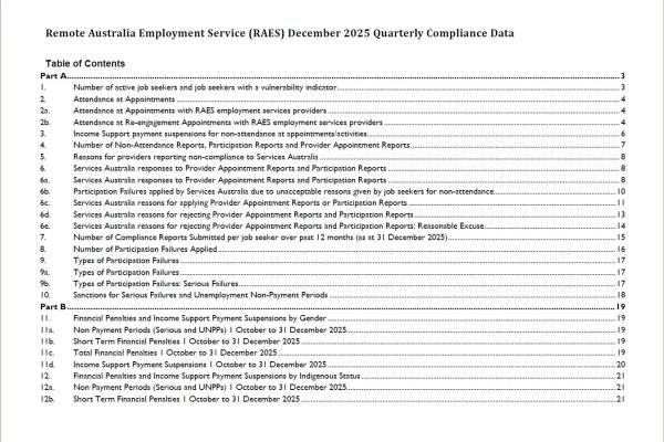 Remote Australia Employment Service (RAES) December 2025 Quarterly Compliance Data