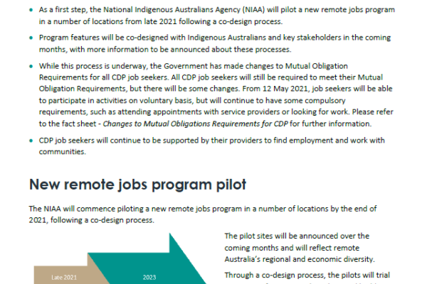 Changes to the Community Development Program (CDP)