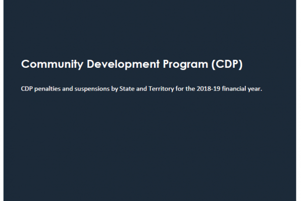Community Development Program Regional Data - Penalties and Suspensions
