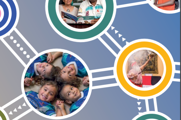 Closing the Gap - Prime Minister's Report 2017