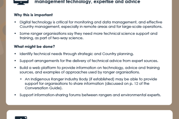 Indigenous Ranger Sector Strategy: Strong Country - Proposed Actions