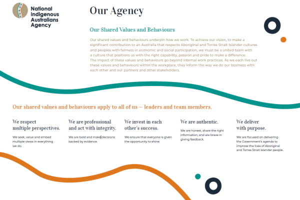 Our Agency Values