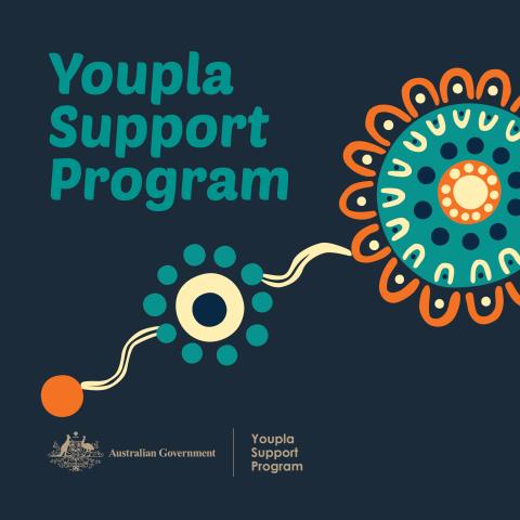 Youpla Support Program
