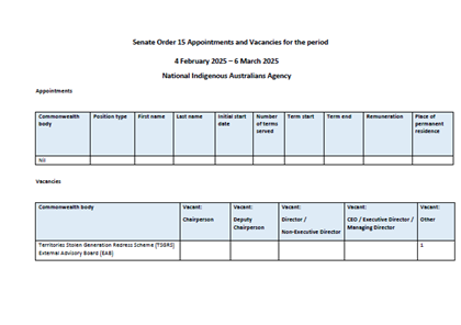 image of page 2 table