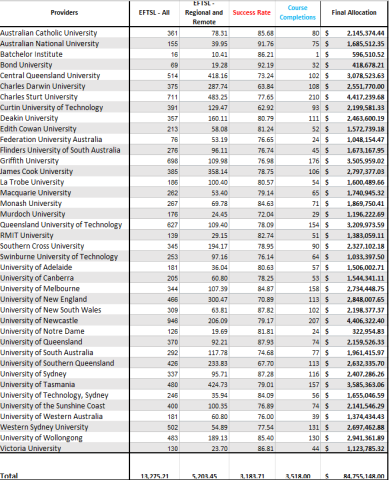 Excel spreadsheet