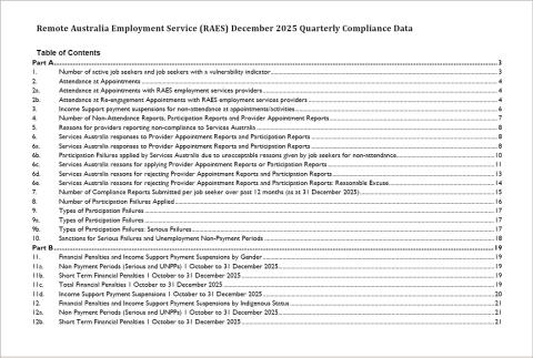 Remote Australia Employment Service (RAES) December 2025 Quarterly Compliance Data